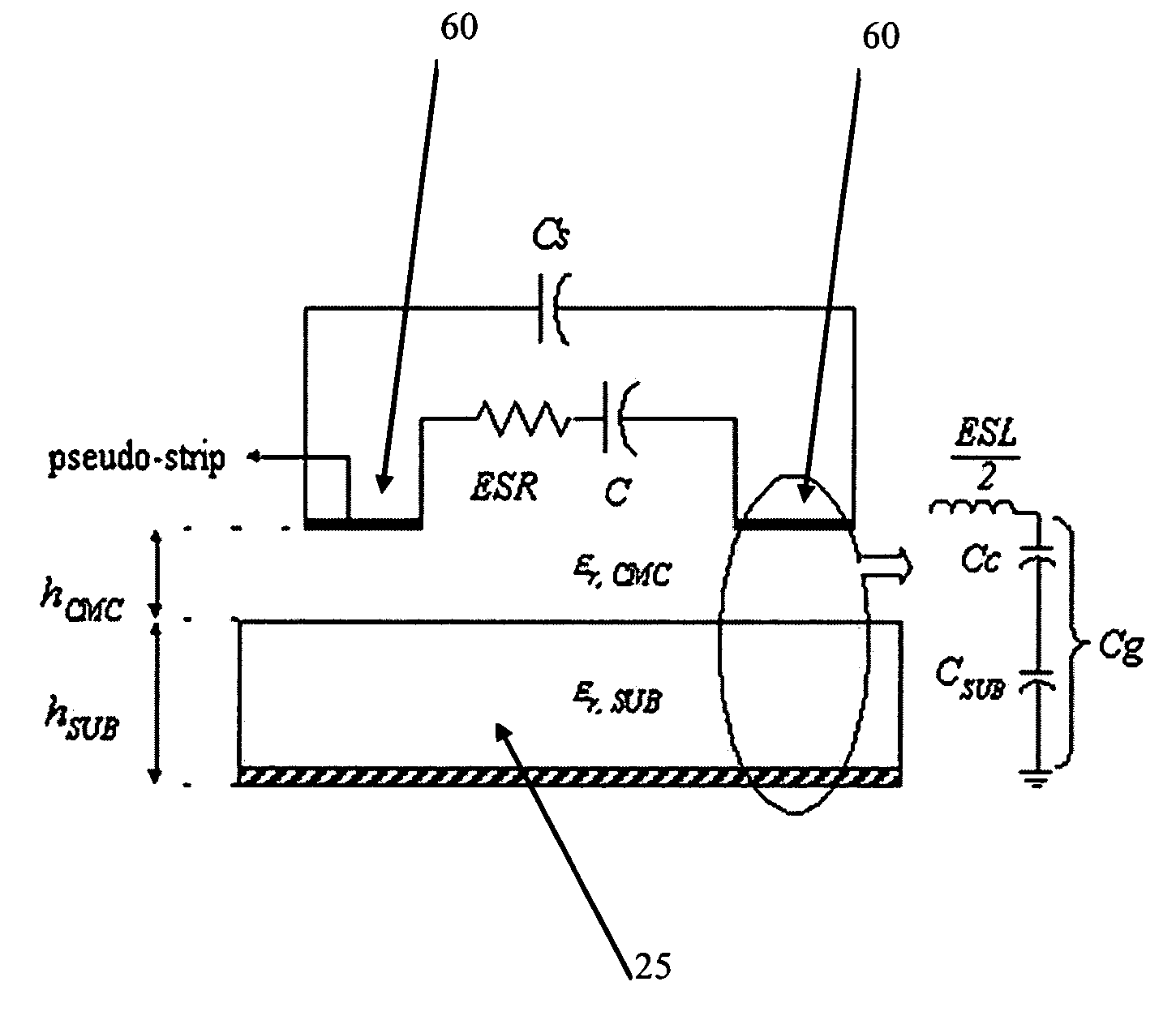 Global equivalent circuit modeling system for substrate mounted circuit components incorporating substrate dependent characteristics
