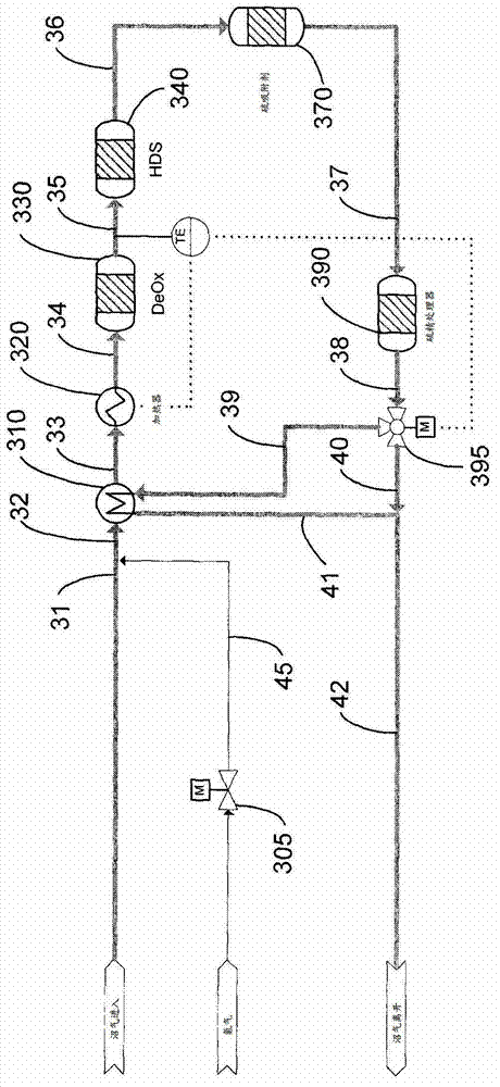 Integrated biogas cleaning system to remove water, siloxanes, sulfur, oxygen, chlorides and volatile organic compounds