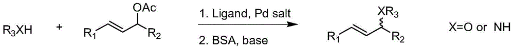 Imine ligand containing camphor