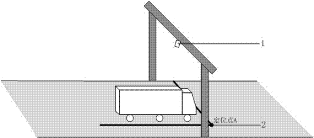 Container truck positioning and guidance method based on truck head detection