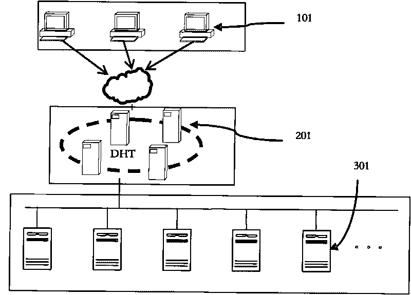 Cloud storage system and method