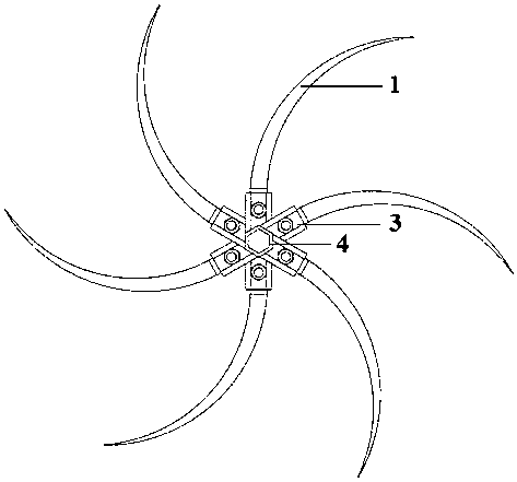 Novel rotary blade