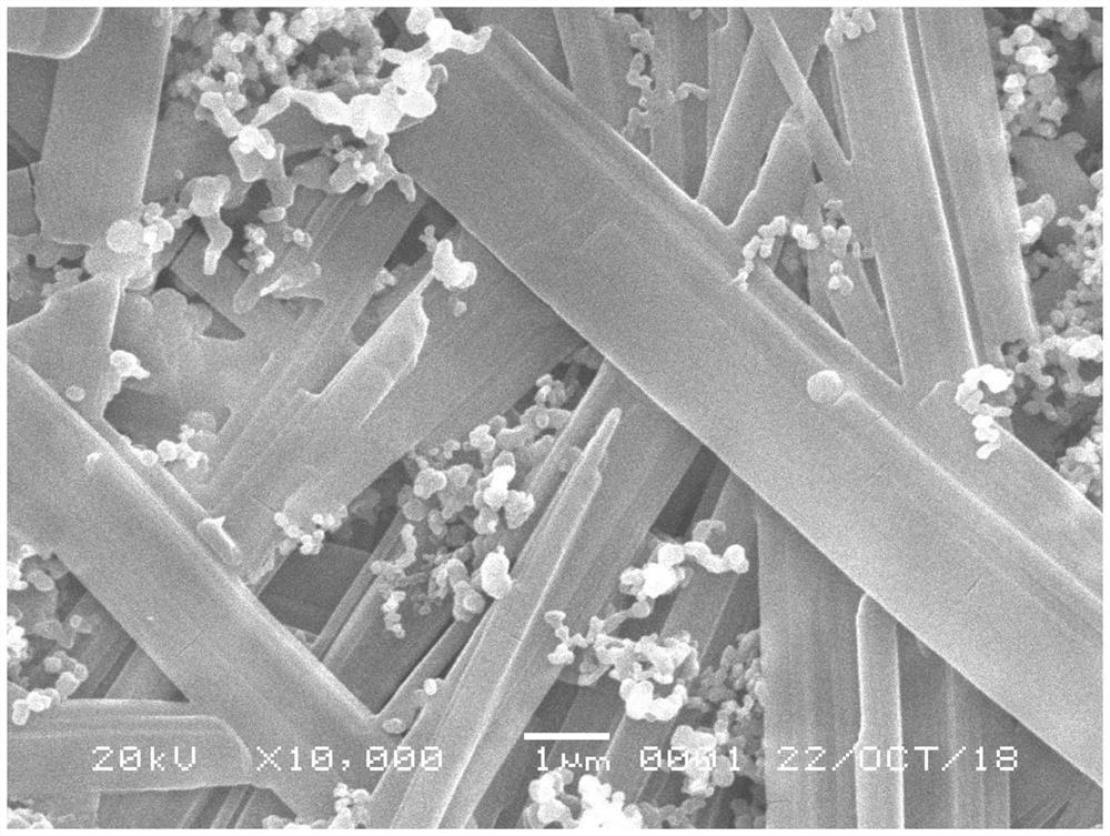 A kind of preparation method of negative electrode material of lithium ion battery