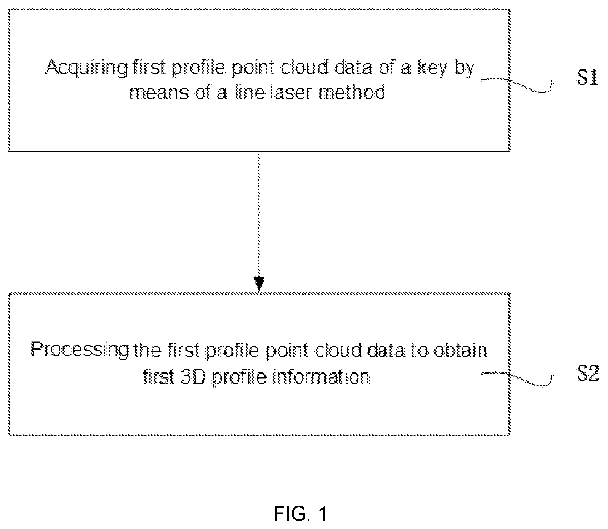 Non-contact key tooth profile learning method and system