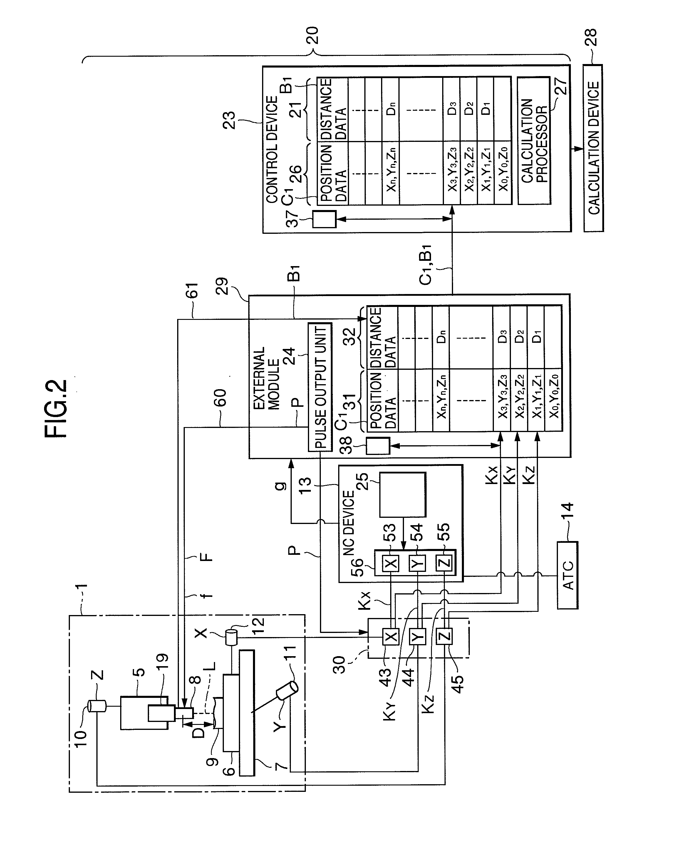 Apparatus for and method of measuring workpiece on machine tool