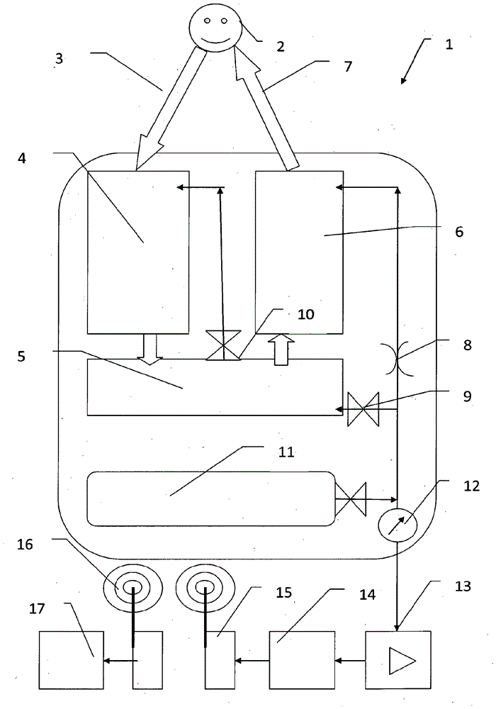 Closed-circuit breathing apparatus with a monitoring device