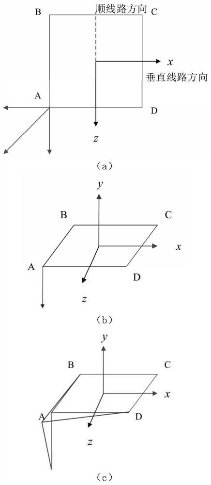 Landslide area power transmission tower safety evaluation method suitable for multiple working conditions