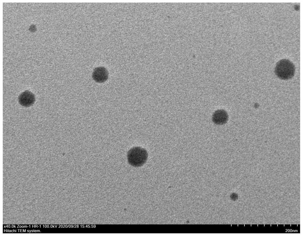 Oxybutynin nanosuspension, composition containing oxybutynin nanosuspension and preparation method of oxybutynin nanosuspension