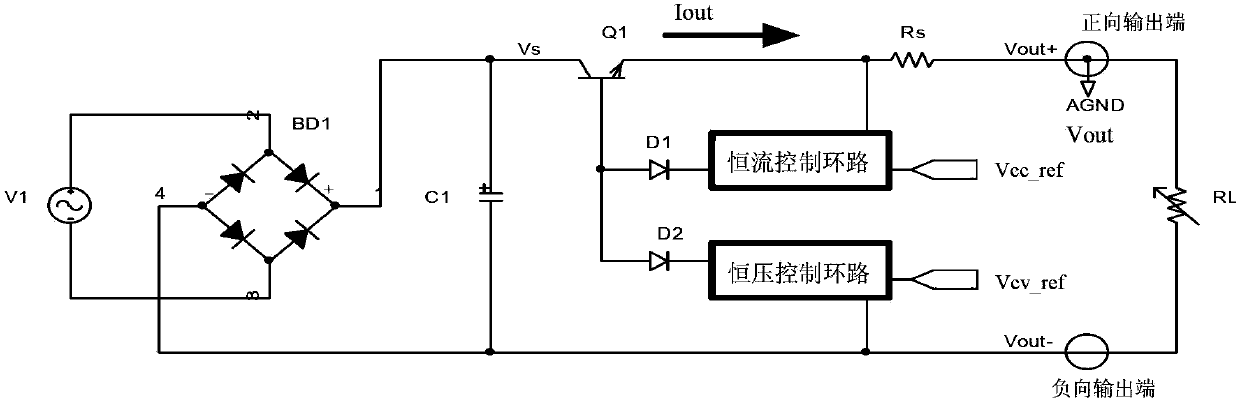a linear power supply