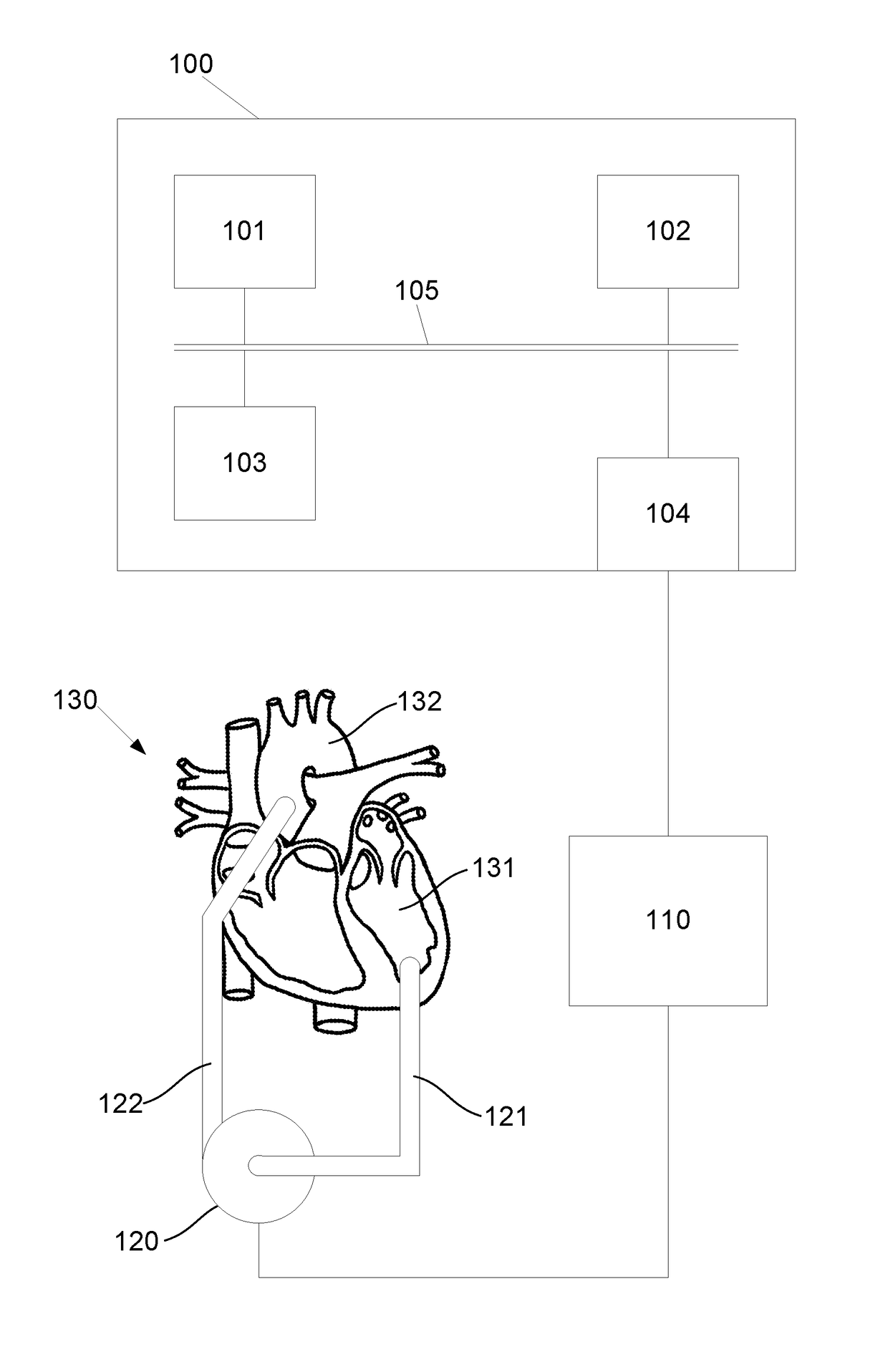 Ventricular Assist Device Method And Apparatus