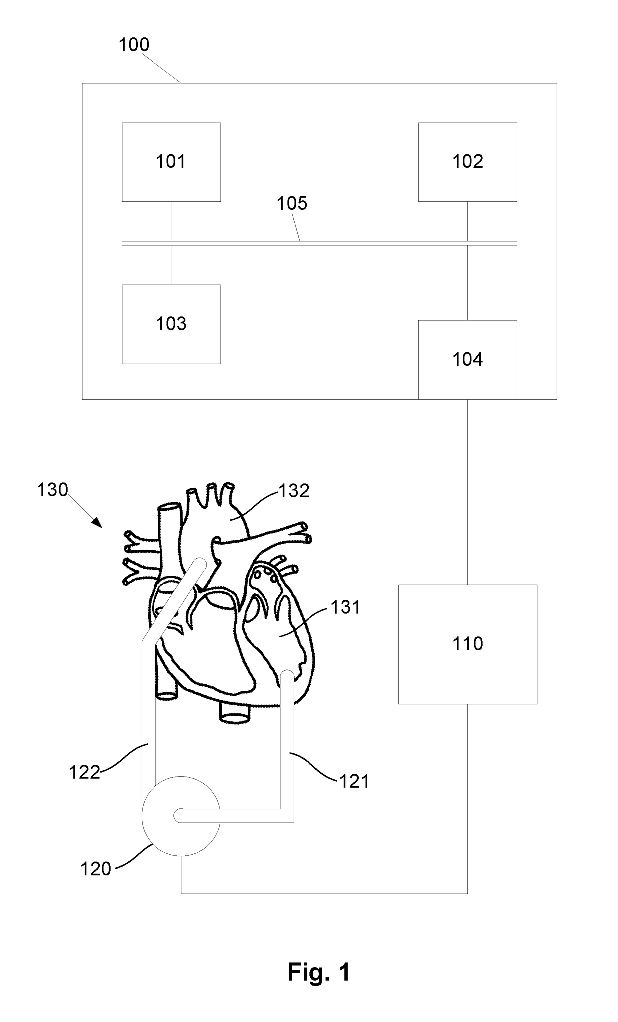 Ventricular Assist Device Method And Apparatus