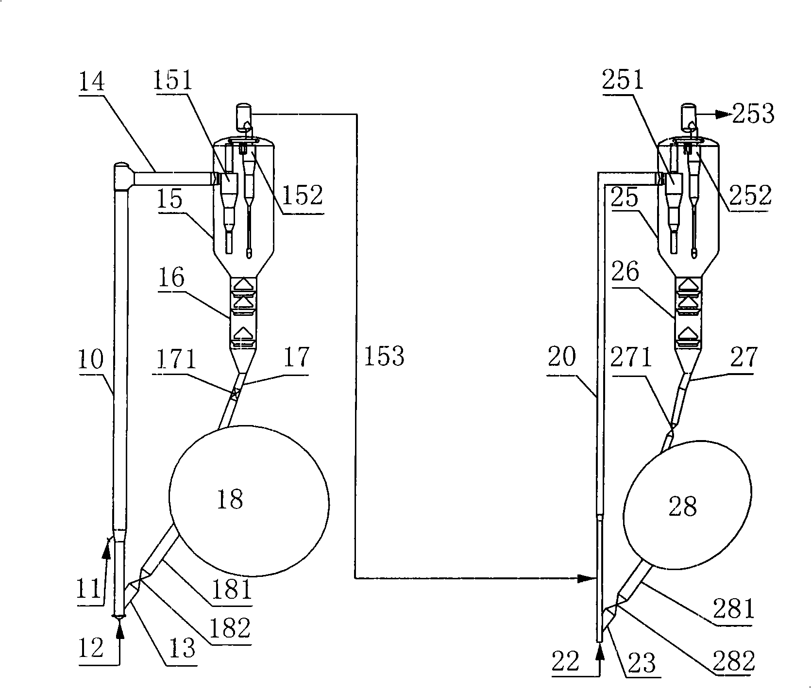 Catalytic conversion method and special apparatus therefor