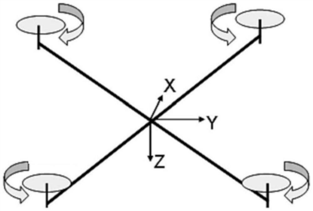 A method and device for spraying and stabilizing a fire-fighting unmanned aerial vehicle