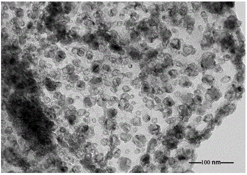 Preparation method of rare earth oxide and graphene nanocomposite material