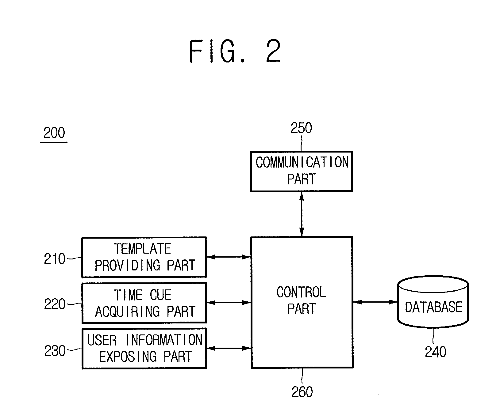Method, server and computer-readable recording medium for providing user interface for recording and managing user-related information