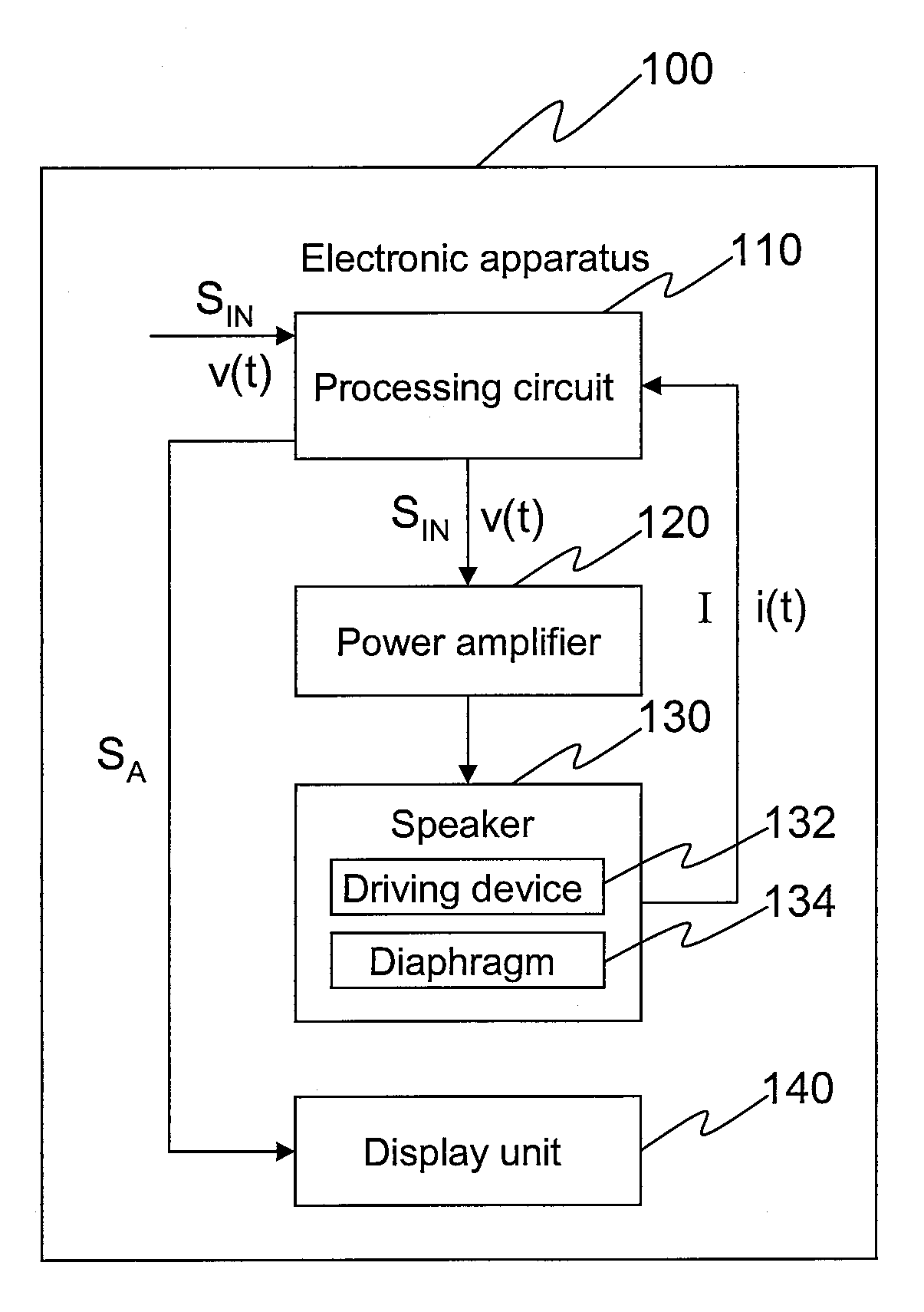 Audio signal measurement method for speaker and electronic apparatus having the speaker