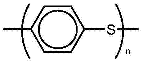 Blends of polyphenylene sulfones and polyphenylene sulfide