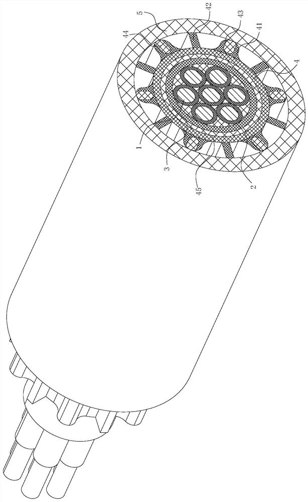 PVC insulated sheathed control cable