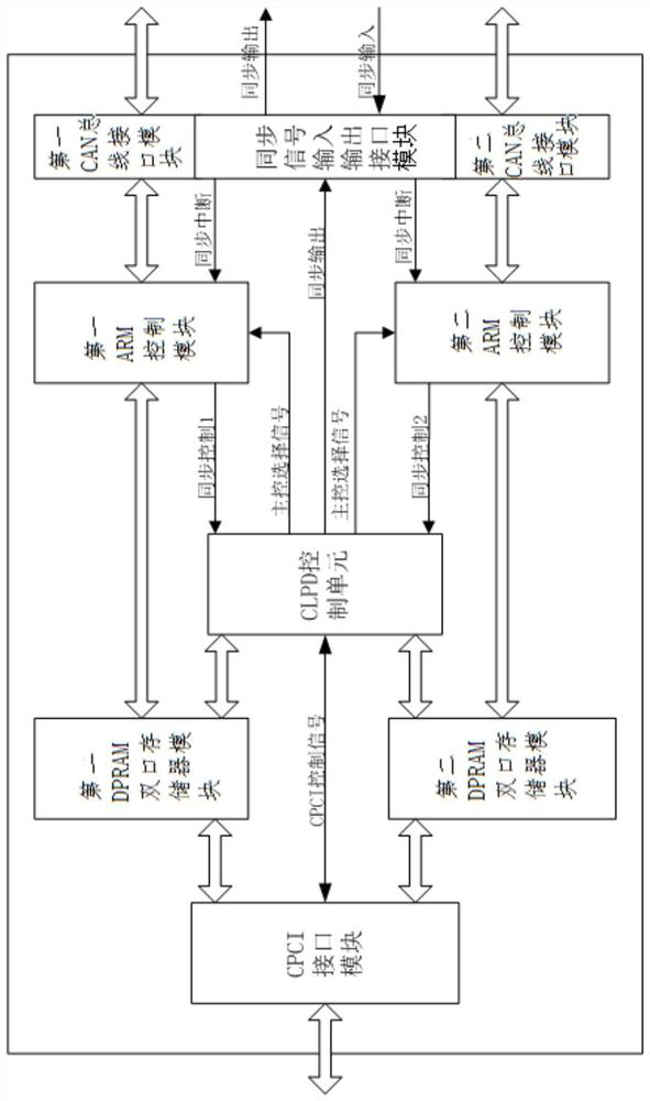 Ultra-large-scale real-time distributed strain measurement system