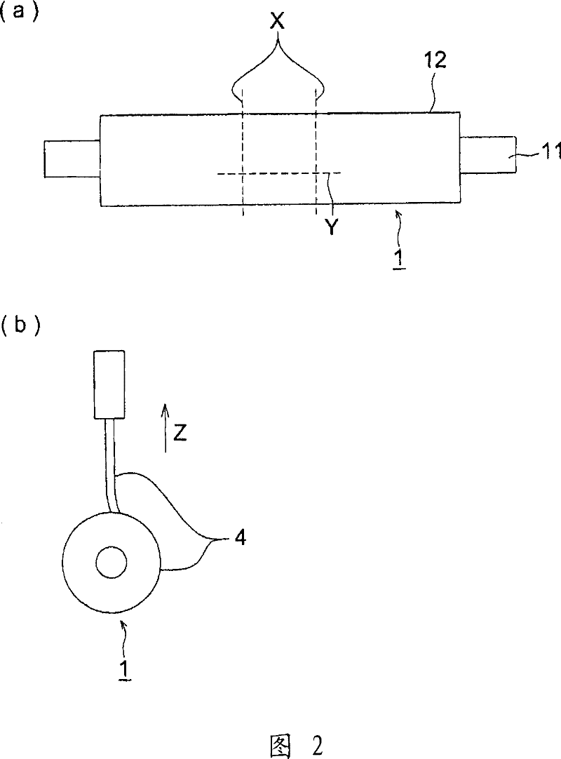 Developing roller and image forming method employing the same