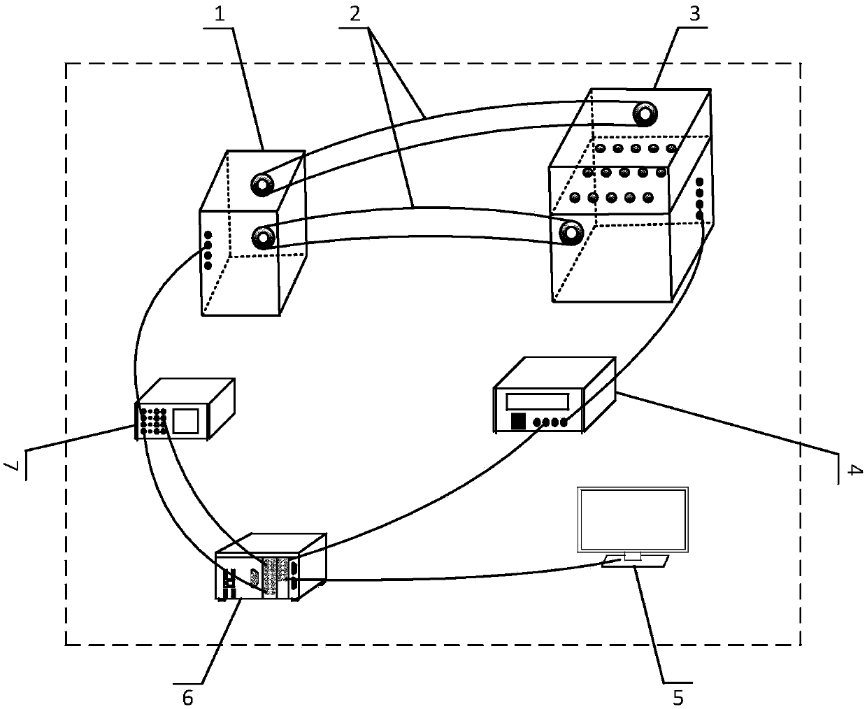 A nano-electrostatic printing device in a high-precision and controllable micro-environment