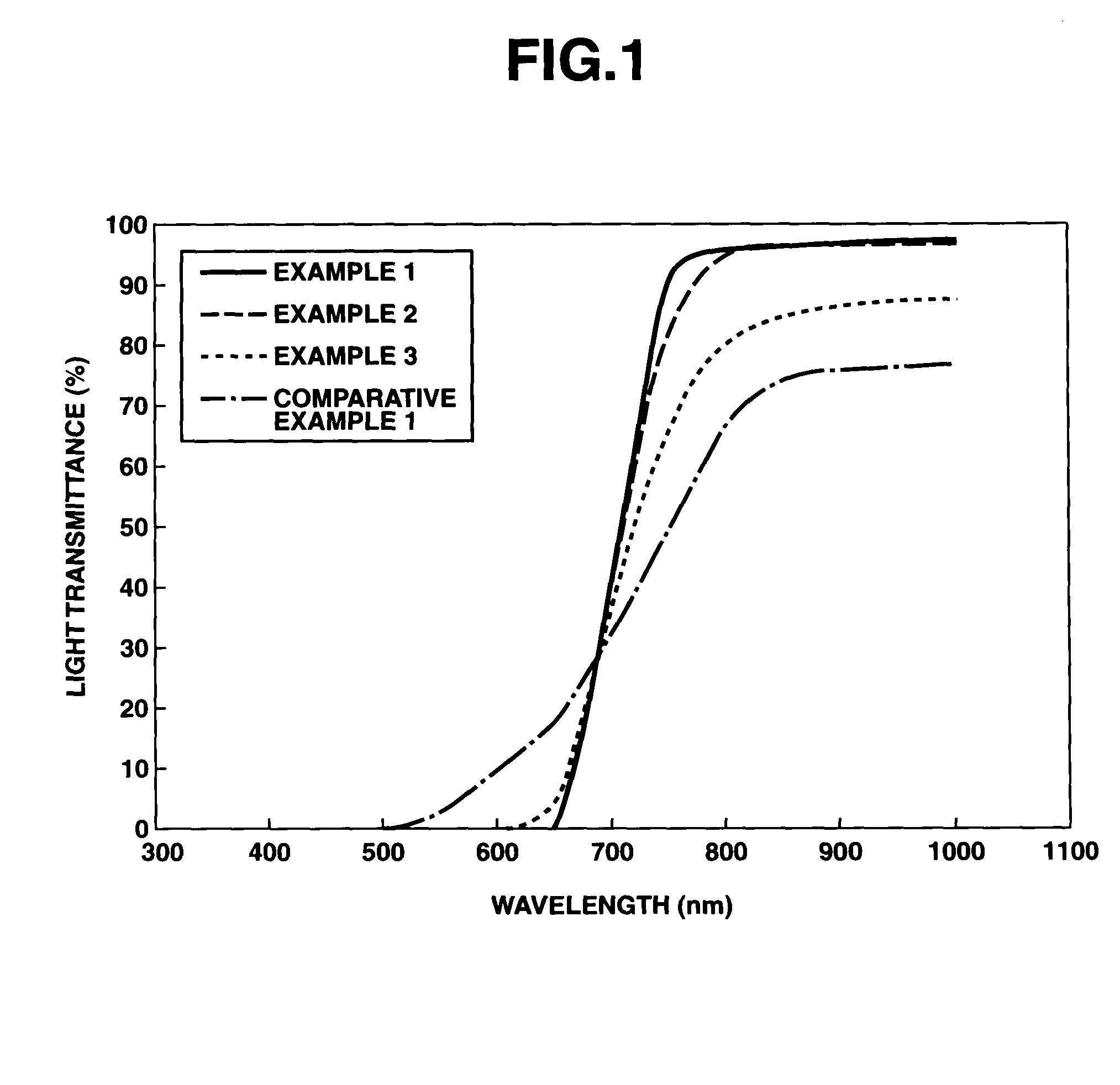 Visible light-shielding silicone rubber composition, cured product, and optoelectronic device