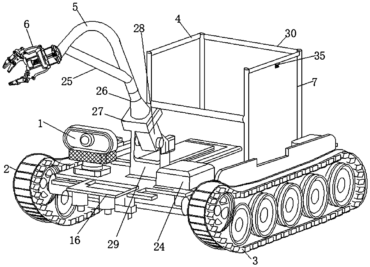 Intelligent guarding device for garden