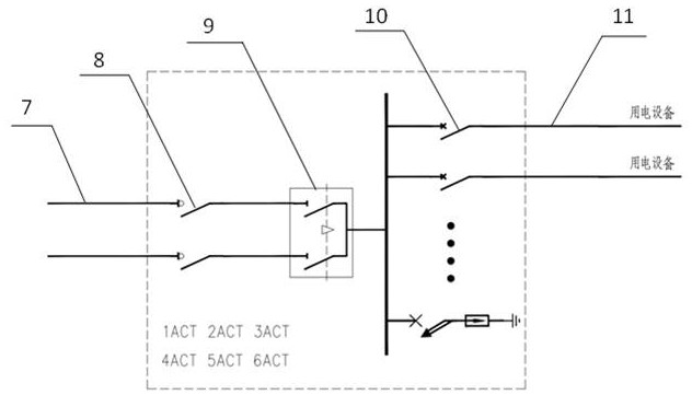 A grouped power distribution system suitable for limited power supply capacity and its power distribution method