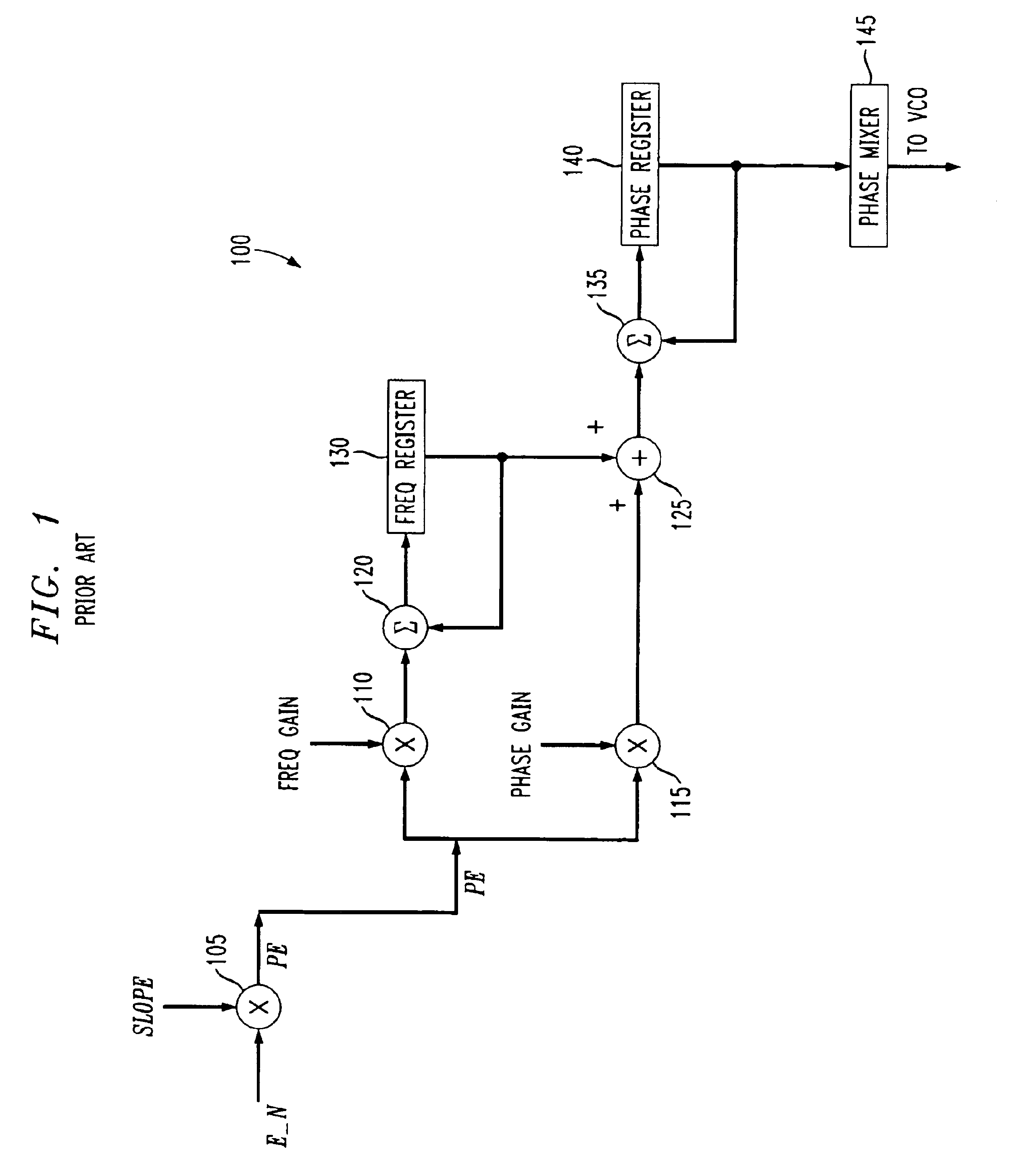 Scheme to improve performance of timing recovery systems for read channels in a disk drive