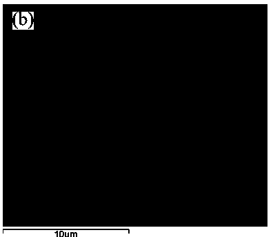 Refined slag control method