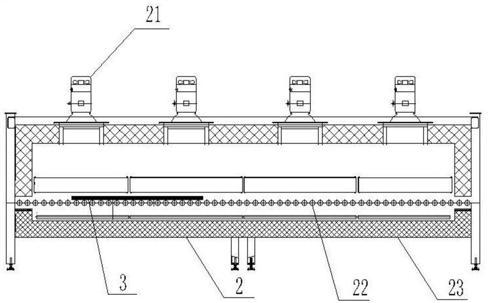 Automatic temperature control and energy-saving system of glass toughening furnace