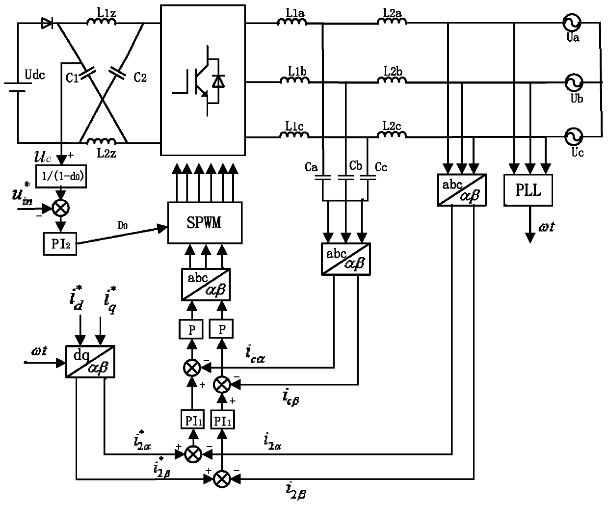 An active damping control method for lcl filter of z-source inverter