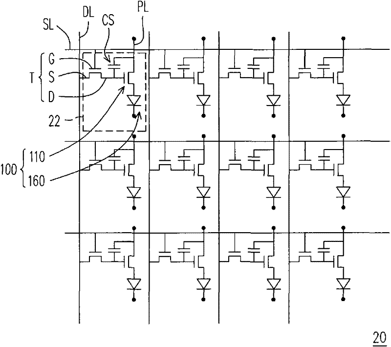 Pixel structure and manufacturing method thereof and manufacturing method of electronic device