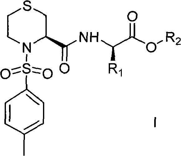 Thiazine amide derivative and application thereof in preparation of medicines for preventing and controlling neurodegenerative diseases