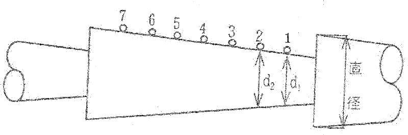 Equipment for changing gradient of traction wheel of fine line mould and improving operation rate