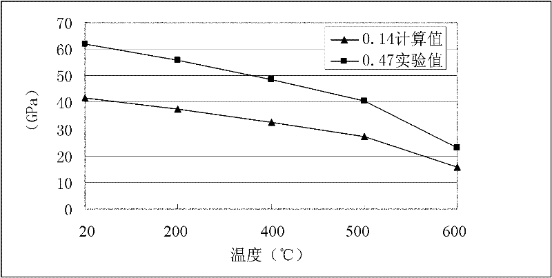 Equipment for changing gradient of traction wheel of fine line mould and improving operation rate