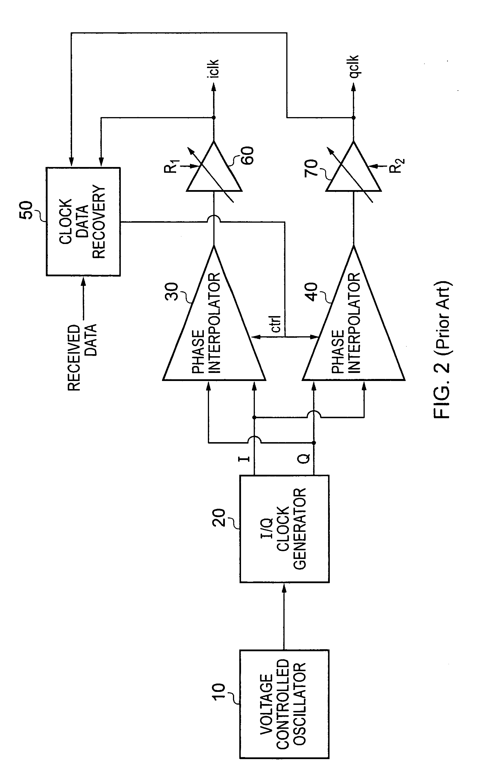 Method of processing signal data with corrected clock phase offset
