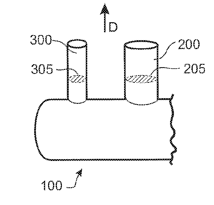 Asymmetrical nasal delivery elements and fittings for nasal interfaces