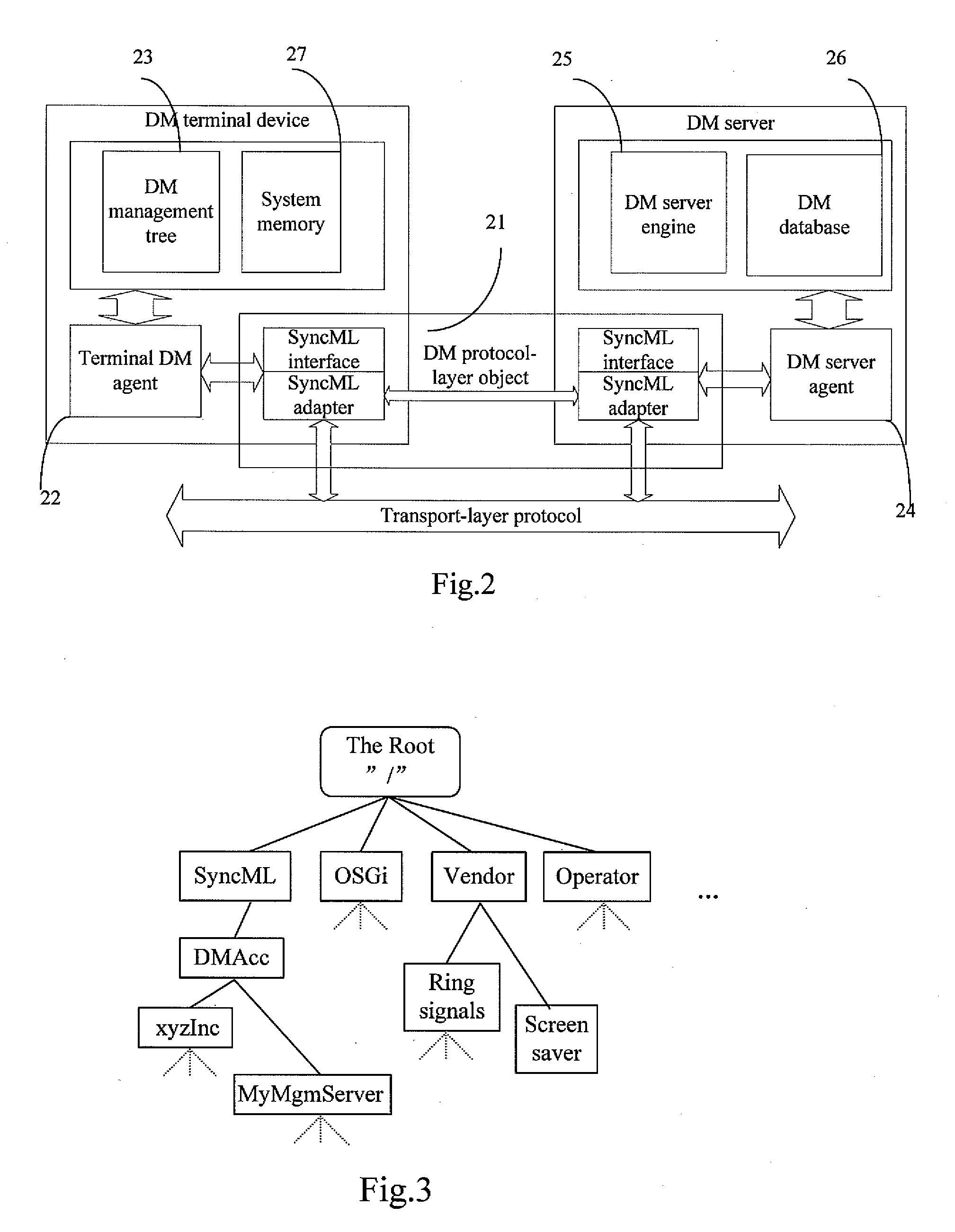 Method and system for processing a scheduling task in device management