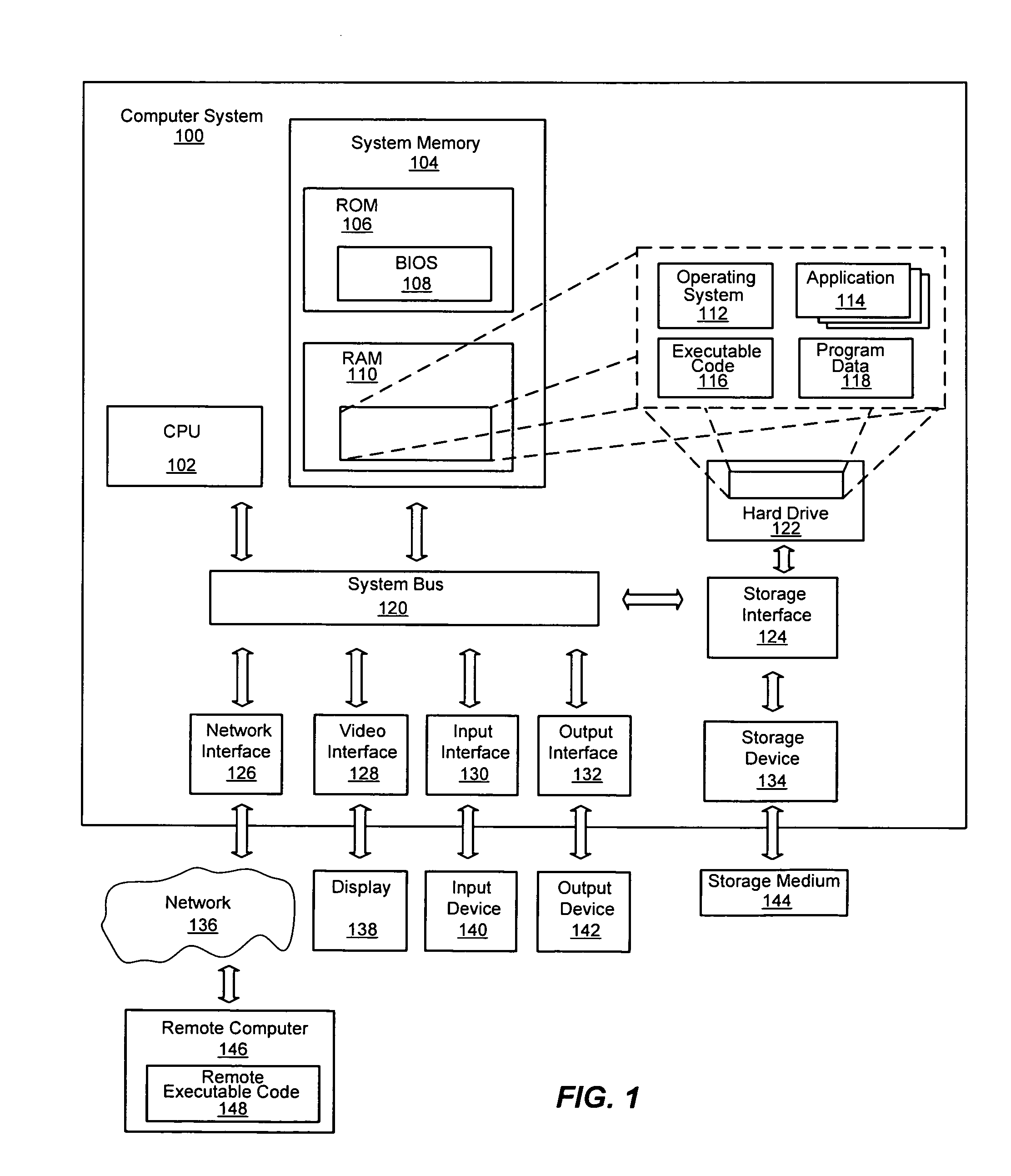 System and method for identifying web communities from seed sets of web pages