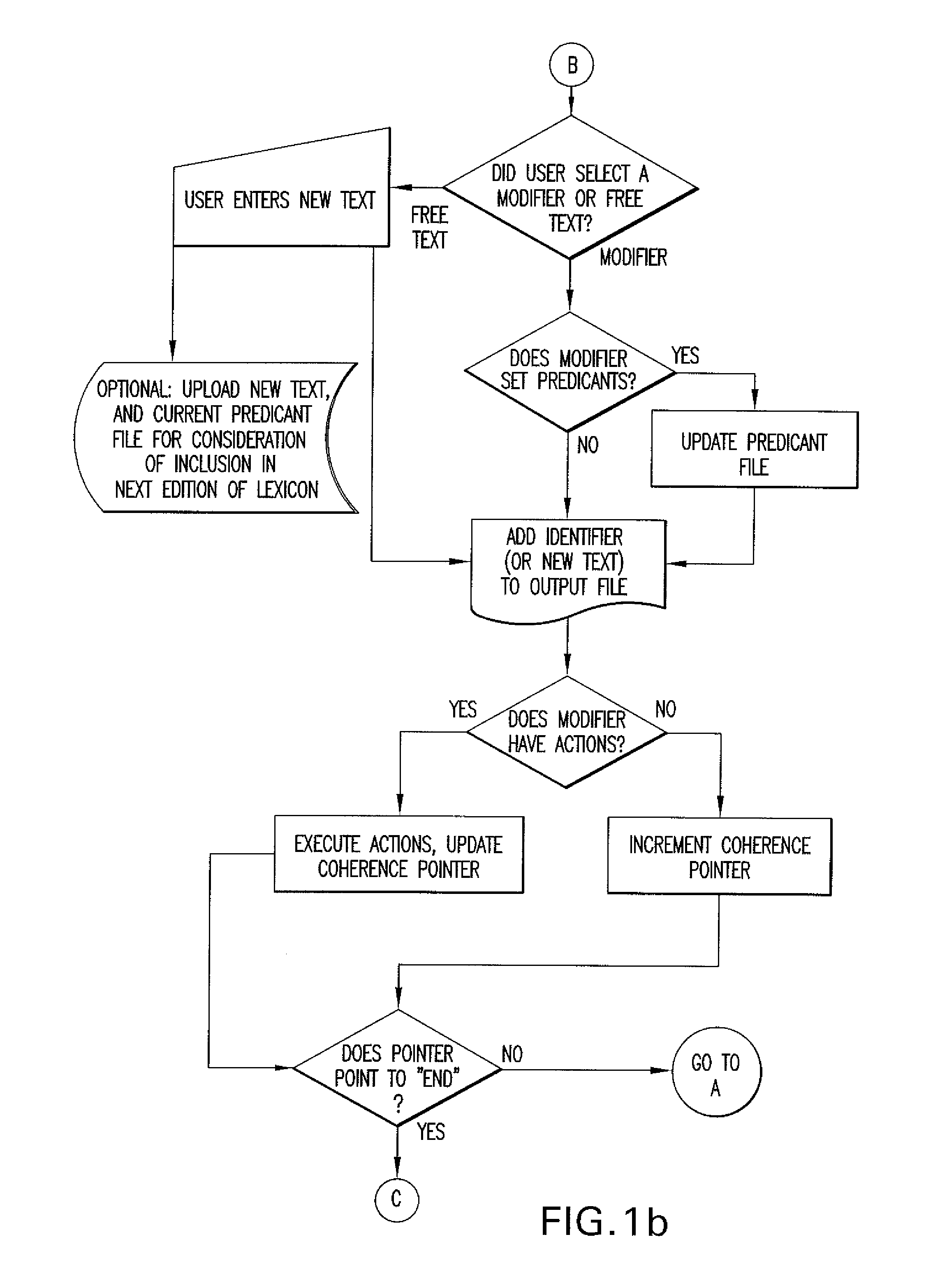 Automated report generation system using a structured lexicon of active lexemes and method