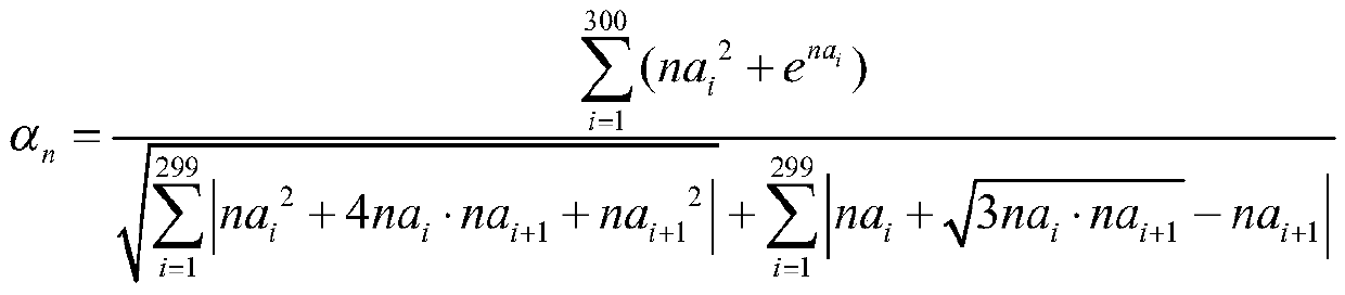 Cable life prediction method based on leakage current difference coefficient