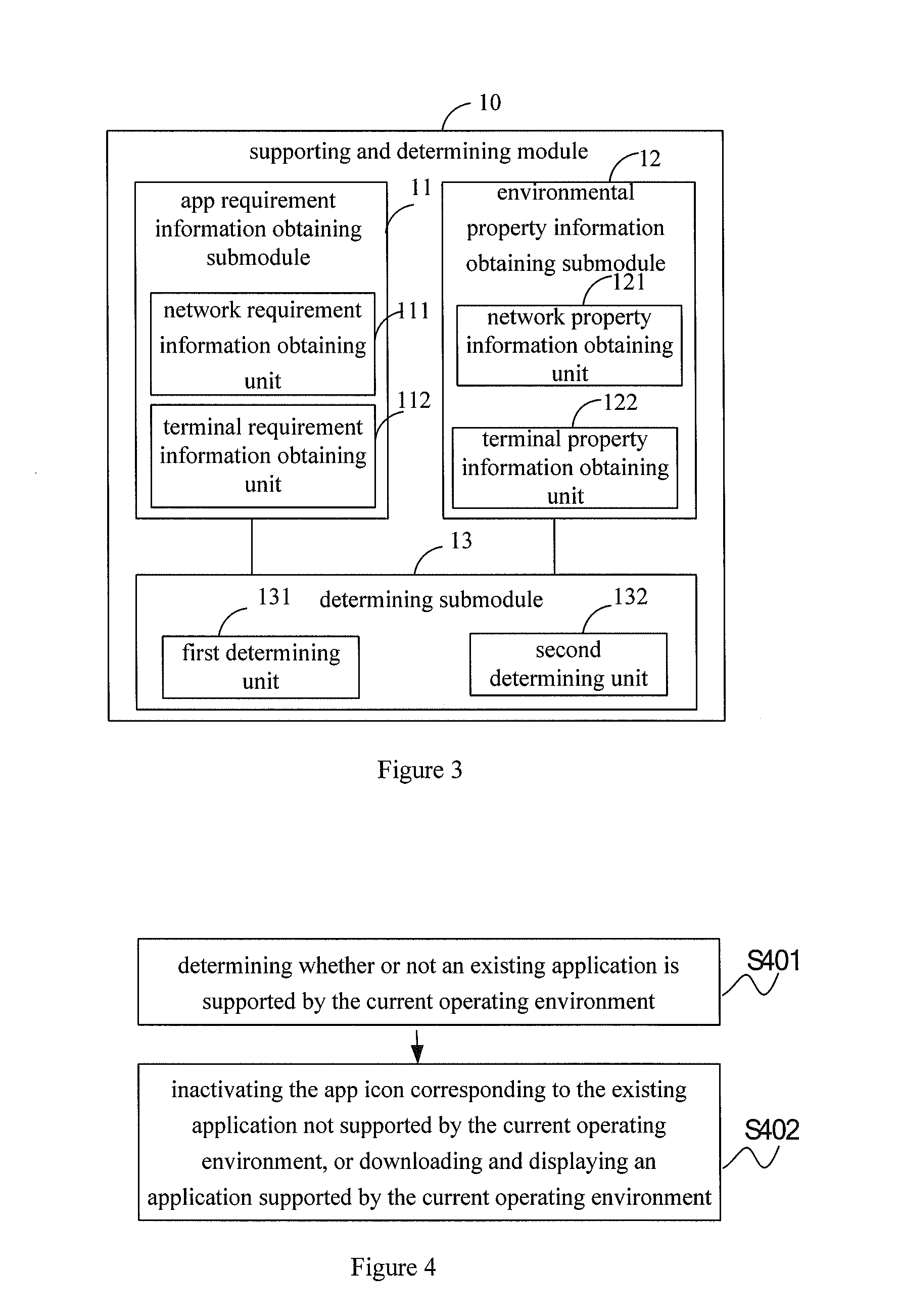 App Icon Processing Method and Communication Terminal