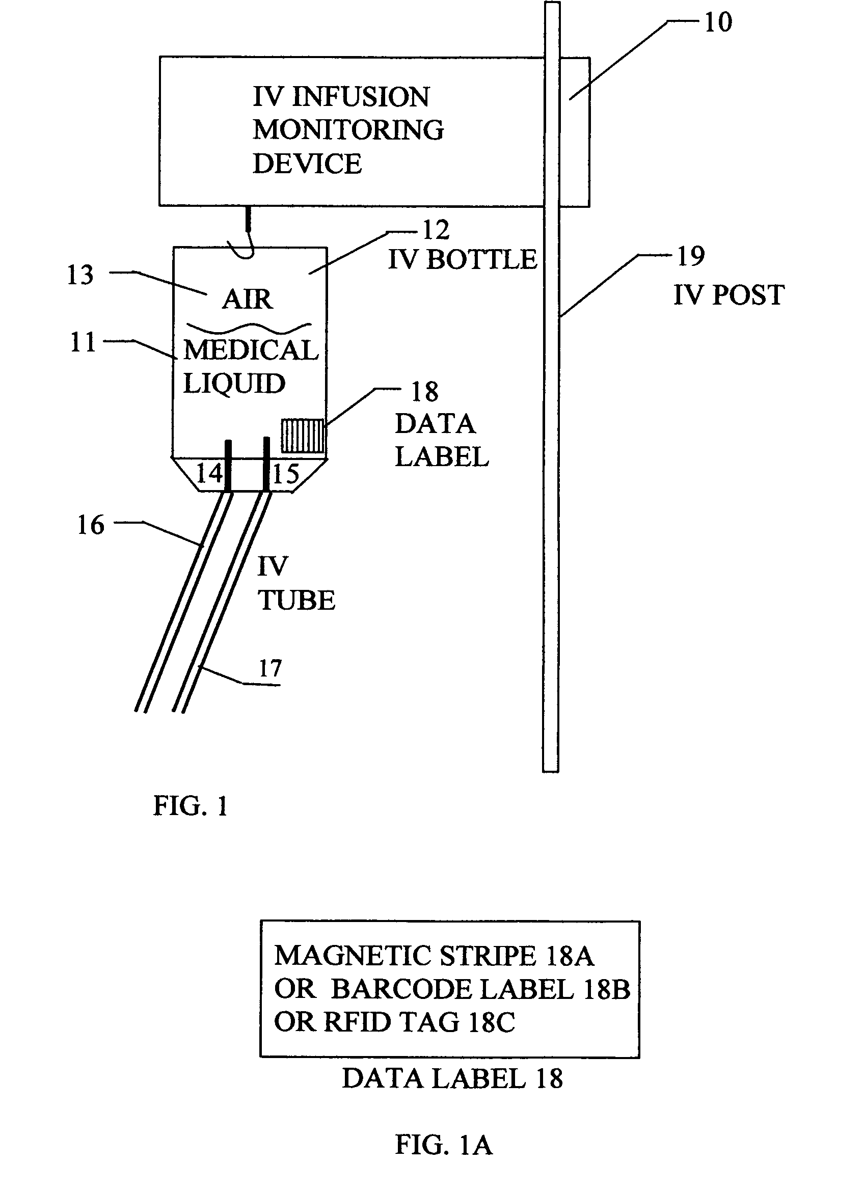 IV infusion monitoring device