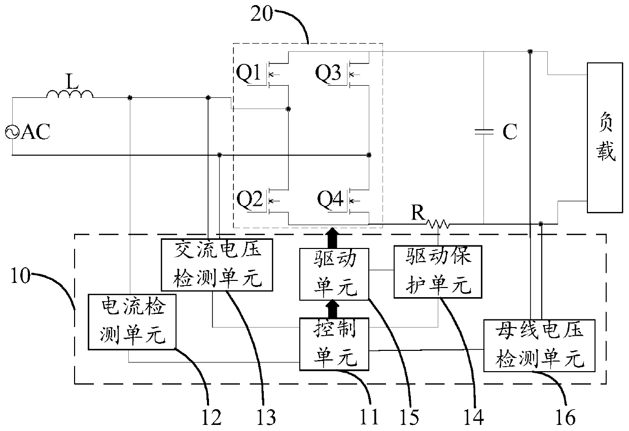 Totem pole pfc circuit, pulse width control method, air conditioner and storage medium