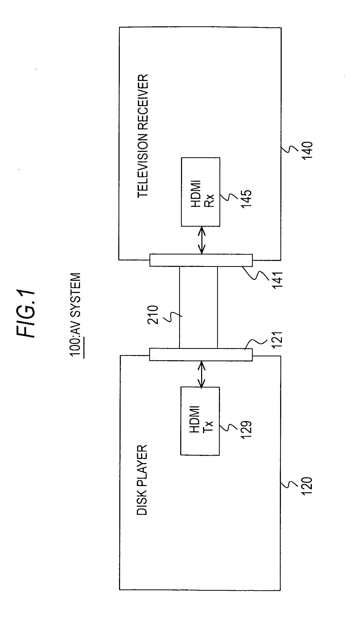 Electronic equipment and power supply state control method for electronic equipment