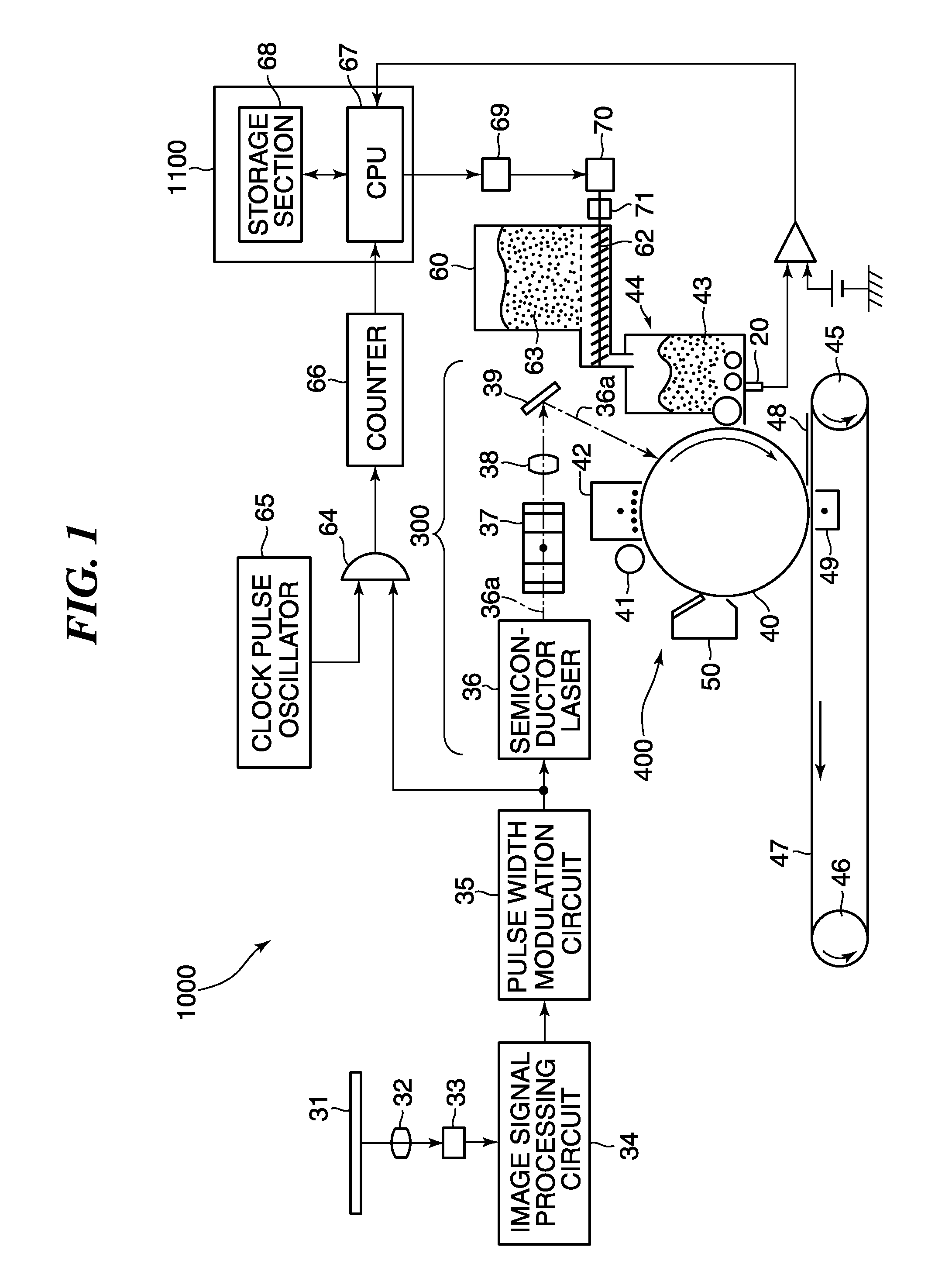 Image forming apparatus that performs developer replenishment