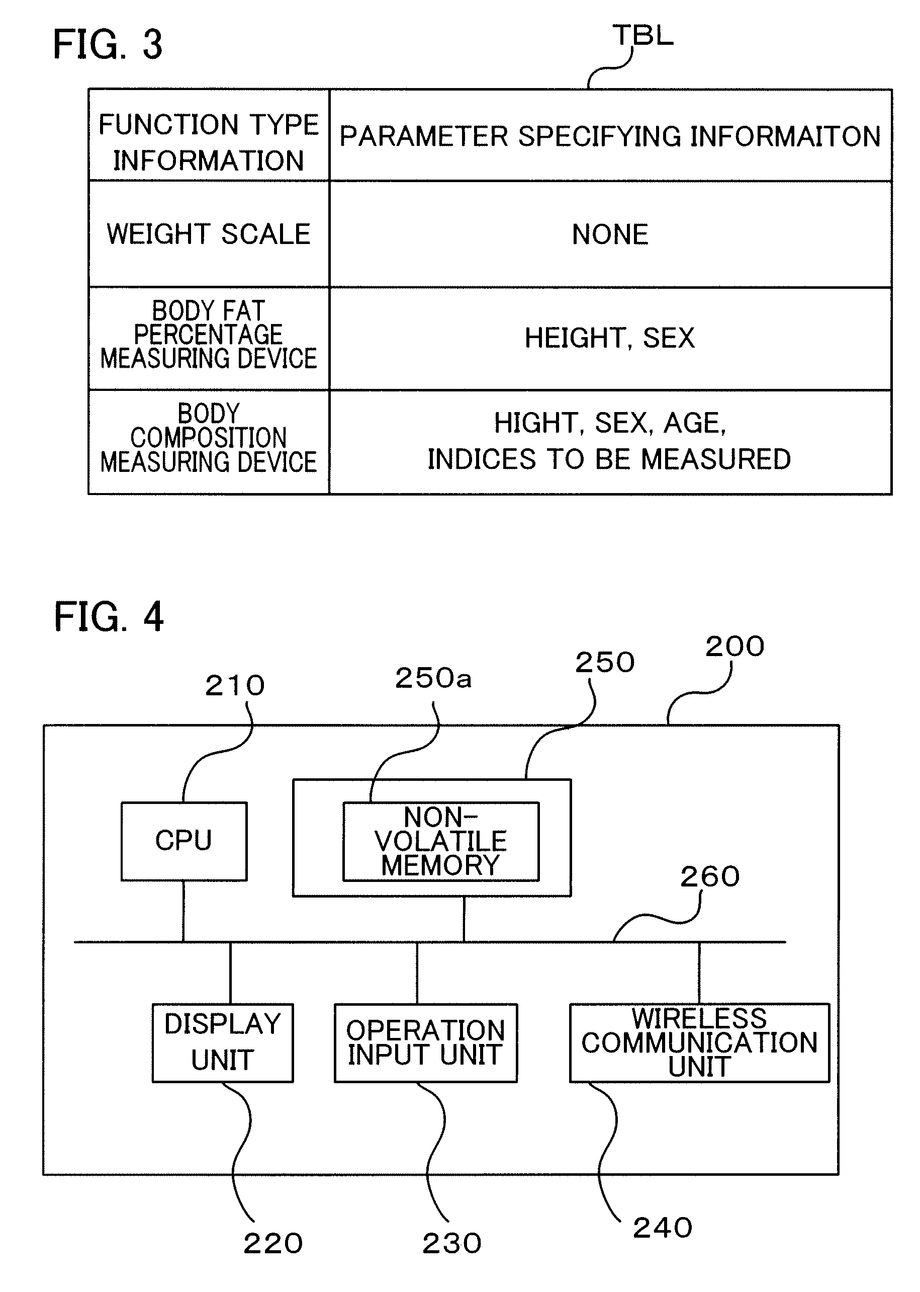 Health data generating method, health data generation apparatus therefor, user terminal therefor, and computer-readable recording medium therefor