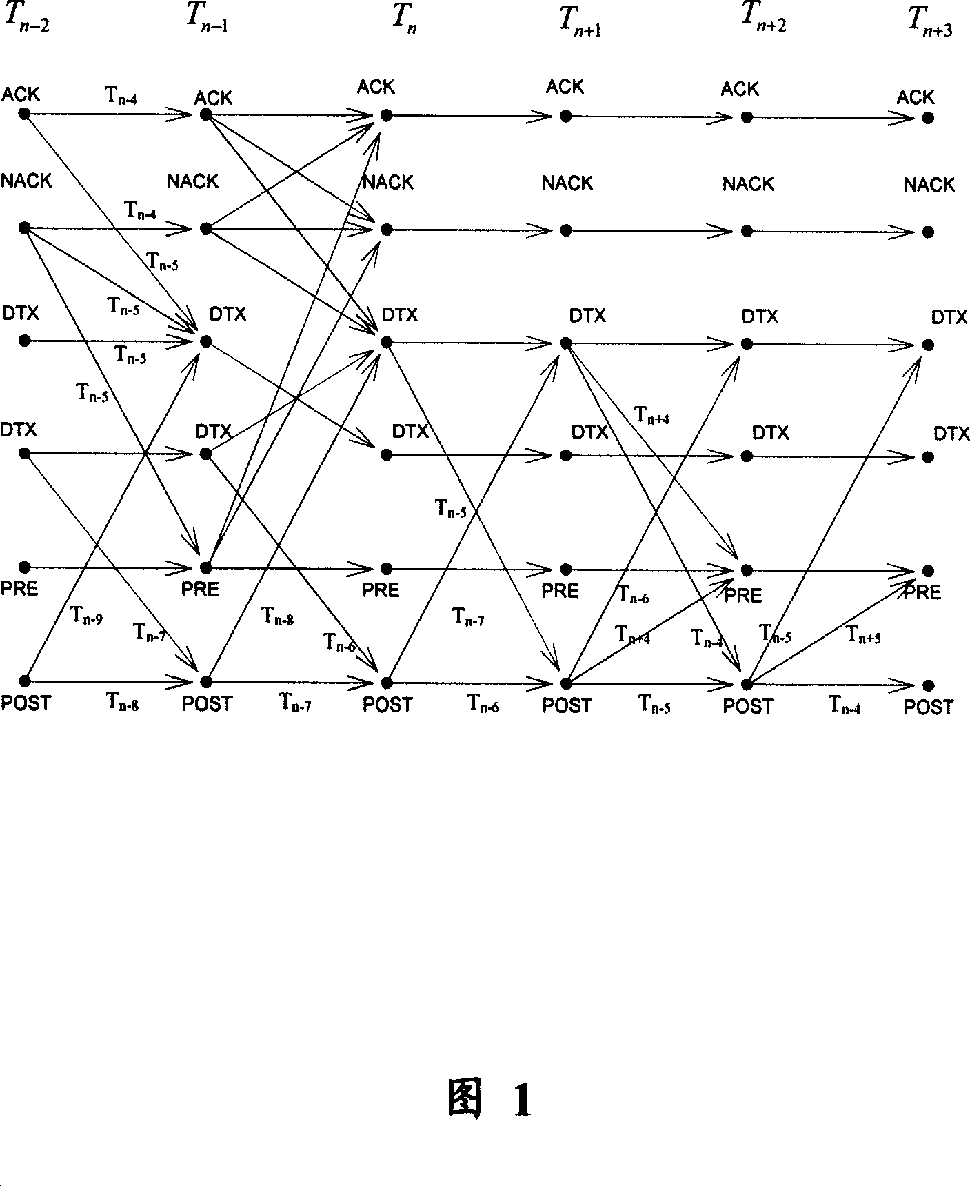 Method and device for detecting feedback signal