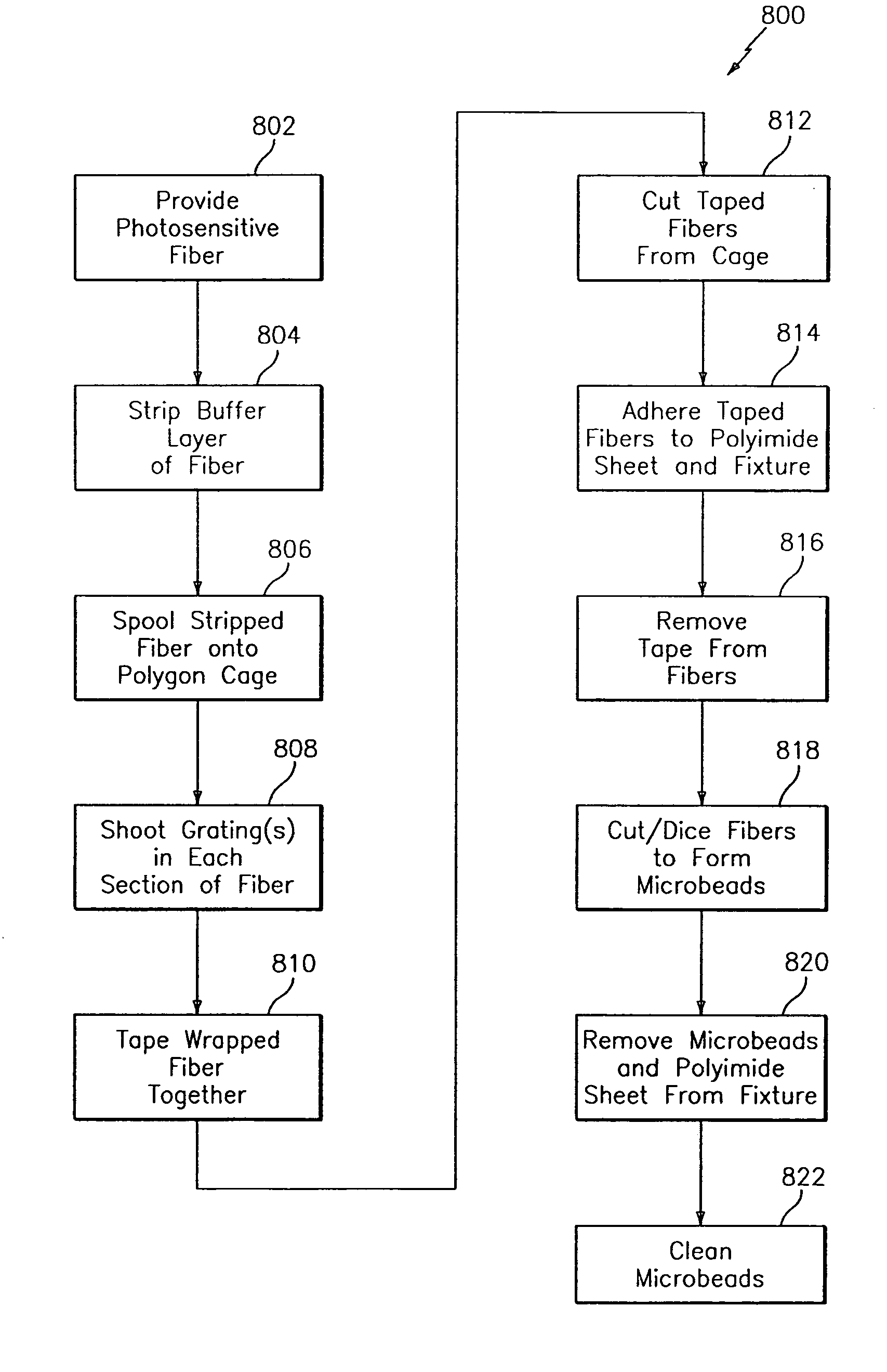 Method of manufacturing of a diffraction grating-based optical identification element